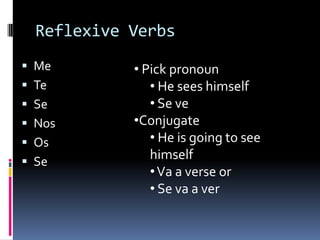 Reflexive Verbs Me		 Te Se Nos Os Se ,[object Object]