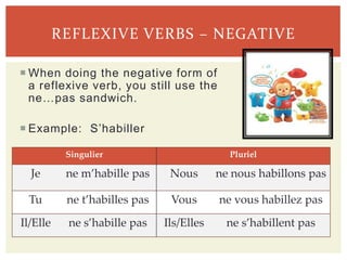  When doing the negative form of
a reflexive verb, you still use the
ne…pas sandwich.
 Example: S’habiller
REFLEXIVE VERBS – NEGATIVE
Singulier Pluriel
Je ne m’habille pas Nous ne nous habillons pas
Tu ne t’habilles pas Vous ne vous habillez pas
Il/Elle ne s’habille pas Ils/Elles ne s’habillent pas
 