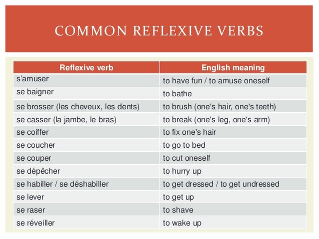 reflexive-verbs-in-french