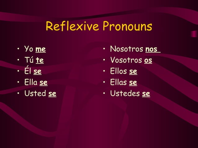 Reflexive verbs and pronouns
