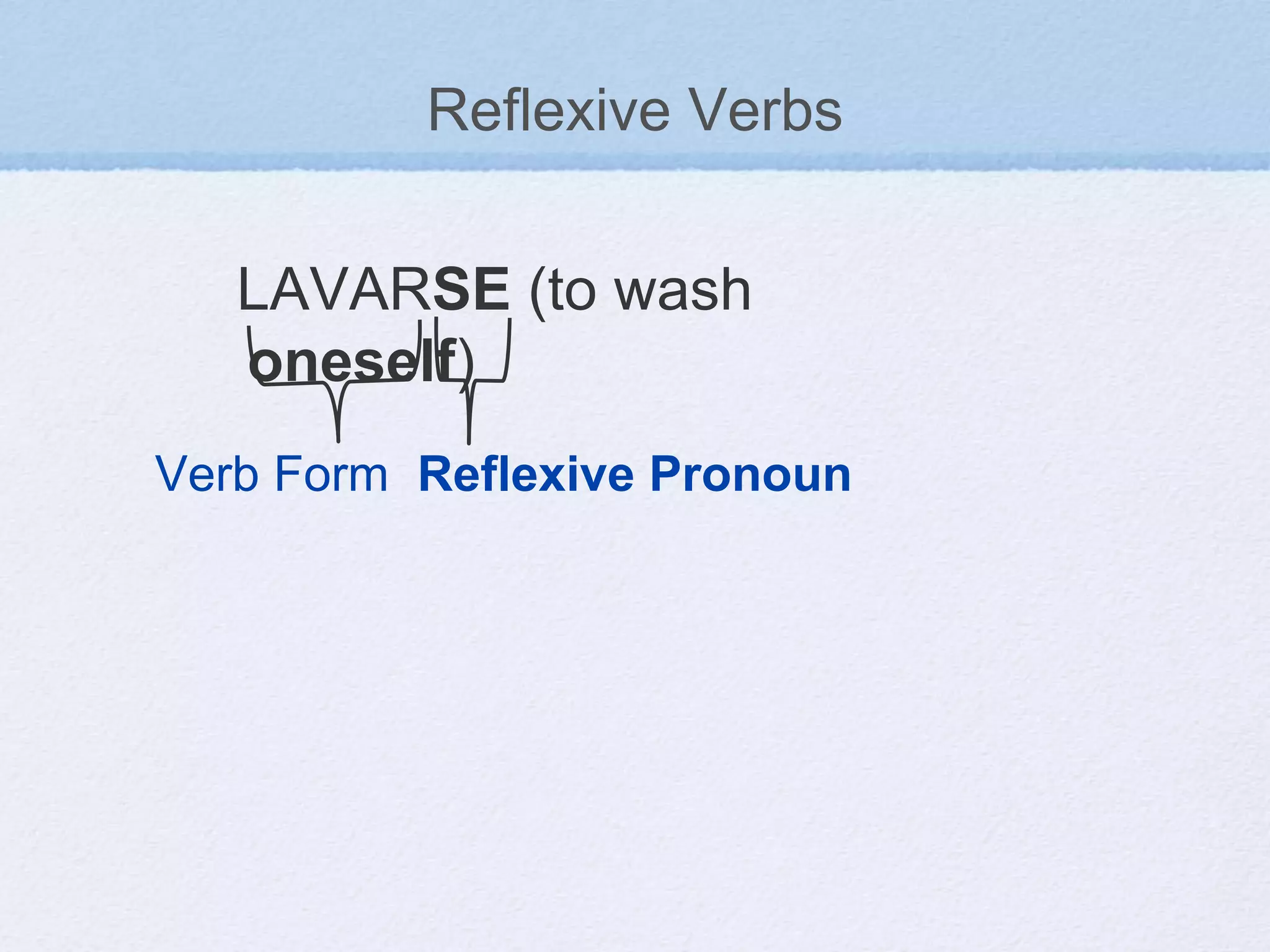 Reflexive Verbs
LAVARSE (to wash
oneself)
Verb Form Reflexive Pronoun
 