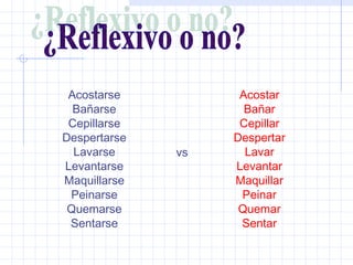 Acostarse
Bañarse
Cepillarse
Despertarse
Lavarse
Levantarse
Maquillarse
Peinarse
Quemarse
Sentarse
Acostar
Bañar
Cepillar
Despertar
Lavar
Levantar
Maquillar
Peinar
Quemar
Sentar
vs
 