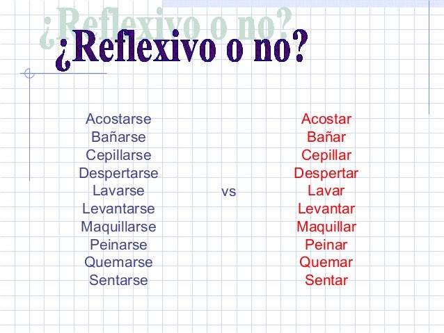 Reflexive verbs ppt