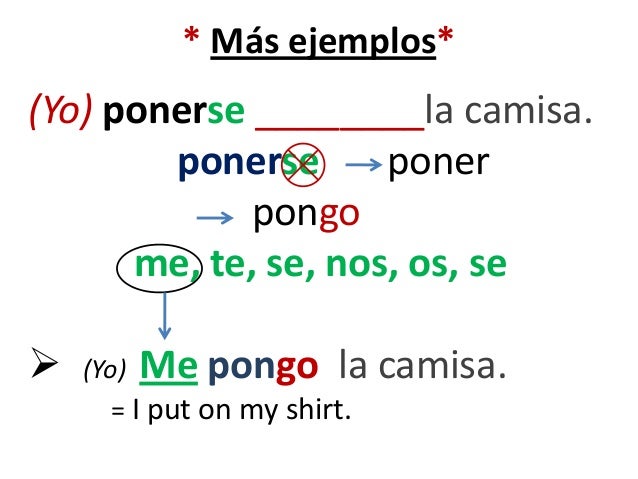 Reflexive verbs slideshow 2