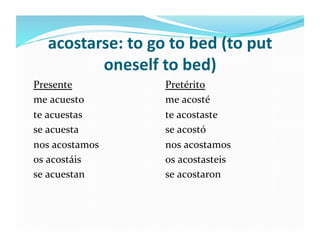acostarse:	
  to	
  go	
  to	
  bed	
  (to	
  put	
  
           oneself	
  to	
  bed)	
  
Presente	
                     Pretérito	
  
me	
  acuesto	
                me	
  acosté	
  
te	
  acuestas	
               te	
  acostaste	
  
se	
  acuesta	
                se	
  acostó	
  
nos	
  acostamos	
             nos	
  acostamos	
  
os	
  acostáis	
               os	
  acostasteis	
  
se	
  acuestan	
               se	
  acostaron	
  
 