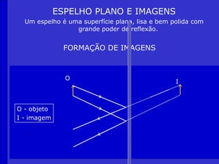ESPELHO PLANO E IMAGENS
  Um espelho é uma superfície plana, lisa e bem polida com
                 grande poder de reflexão.


               FORMAÇÃO DE IMAGENS



               O
                                                 I



O - objeto
I - imagem
 