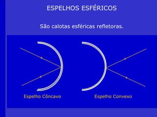 ESPELHOS ESFÉRICOS

      São calotas esféricas refletoras.




Espelho Côncavo            Espelho Convexo
 