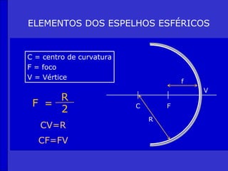 ELEMENTOS DOS ESPELHOS ESFÉRICOS


C = centro de curvatura
F = foco
V = Vértice
                                      f
                                          V
     R
 F =                      C       F
     2
                              R
   CV=R
   CF=FV
 