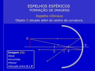 ESPELHOS ESFÉRICOS
                  FORMAÇÃO DE IMAGENS
                       Espelho Côncavo
     Objeto O situado além do centro de curvatura.




              O

                                                     V

Imagem (I):                     C        I   F
•Real
•Invertida
•Menor
•Situada entre C e F
 