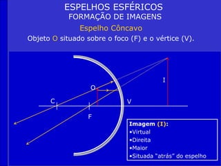 ESPELHOS ESFÉRICOS
            FORMAÇÃO DE IMAGENS
               Espelho Côncavo
Objeto O situado sobre o foco (F) e o vértice (V).




                                         I
                  O

      C                      V

                  F
                              Imagem (I):
                              •Virtual
                              •Direita
                              •Maior
                              •Situada “atrás” do espelho
 