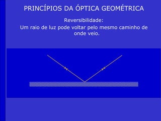 PRINCÍPIOS DA ÓPTICA GEOMÉTRICA
                 Reversibilidade:
Um raio de luz pode voltar pelo mesmo caminho de
                     onde veio.
 