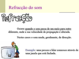 Refracção do som
 