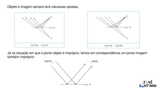 Já na situação em que o ponto objeto é impróprio, temos em correspondência um ponto imagem
também impróprio:
Objeto e imagem sempre terá naturezas opostas.
 