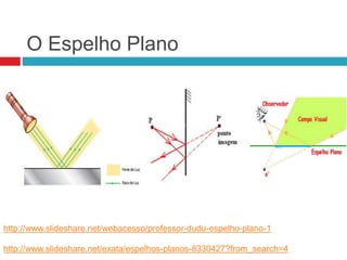 O Espelho Plano
http://www.slideshare.net/exata/espelhos-planos-8330427?from_search=4
http://www.slideshare.net/webacesso/professor-dudu-espelho-plano-1
 