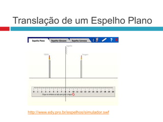 Translação de um Espelho Plano
http://www.edy.pro.br/espelhos/simulador.swf
 