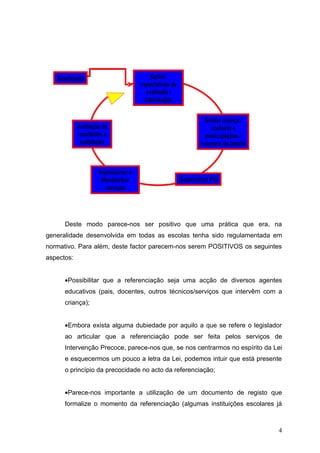 Sinalização                           Definir
                                    expectativas de
                                       avaliação /
                                      intervenção


                                                               Avaliar criança /
            Avaliação de                                          contexto e
            resultados e                                        preocupações /
             satisfação                                       recursos da família



                    Implementar e
                     Monotorizar                      Desenvolver PEI
                      serviços




      Deste modo parece-nos ser positivo que uma prática que era, na
generalidade desenvolvida em todas as escolas tenha sido regulamentada em
normativo. Para além, deste factor parecem-nos serem POSITIVOS os seguintes
aspectos:


      •Possibilitar que a referenciação seja uma acção de diversos agentes
      educativos (pais, docentes, outros técnicos/serviços que intervêm com a
      criança);


      •Embora exista alguma dubiedade por aquilo a que se refere o legislador
      ao articular que a referenciação pode ser feita pelos serviços de
      Intervenção Precoce, parece-nos que, se nos centrarmos no espírito da Lei
      e esquecermos um pouco a letra da Lei, podemos intuir que está presente
      o princípio da precocidade no acto da referenciação;


      •Parece-nos importante a utilização de um documento de registo que
      formalize o momento da referenciação (algumas instituições escolares já



                                                                                    4
 