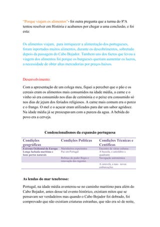 “Porque viajam os alimentos”- foi outra pregunta que a turma do 8ºA
tentou resolver em História e acabamos por chegar a uma conclusão, e foi
esta:


Os alimentos viajam, para inrriquecer a alimentação dos portugueses,
foram inportados muitos alimentos, durante os descobrimentos, sobretudo
depois da passagem do Cabo Bojador. Tambem uns dos factos que levou a
viagem dos alimentos foi porque os burgueses queriam aumentar os lucros,
a necessidade de obter altas mercadorias por preços baixos.



Desenvolvimento:

Com a apresentação de um colega meu, fiquei a perceber que o pão e os
cereais eram os alimentos mais consumidos na idade média, a carne e o
vinho só era consumido nos dias de cerimónia e o peixe era consumido só
nos dias de jejum dos feriados religiosos. A carne mais comum era o porco
e o frango. O mel e o açucar eram utilizados para dar um sabor agridoce.
Na idade média já se preocupavam com a pureza da agua. A bebida do
povo era a cerveja.



                Condencionalismos da expansão portuguesa

Condições                     Condições Politicas        Condições Técnicas e
geográficas                                              Centificas
Extremo Ocidental da Europa   Marinheiros experientes    Encontro de várias culturas
Longa fachada maritima e      Paz em Portugal            A bussola, o astrolábio e
bons portos naturais                                     quadrante
                              Reforço do poder Régio e   Navegação astronómica
                              renovação dos regentes
                                                         A caravela, a nau- novas
                                                         embarcações



As lendas do mar tenebroso:

Portugal, na idade média aventerou-se no caminho maritimo para além do
Cabo Bojador, antes desse tal evento histórico, existiam mitos que se
pensavam ser verdadeiros mas quando o Cabo Bojador foi dobrado, foi
comprovado que não existiam criaturas estranhas, que não era só de noite,
 