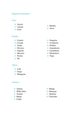 Origem dos alimentos:


Ásia:

    Açucar
                         Banana
    Laranja
                         Arroz
    Côcô


Europa:

       Centeio            Nogueira
       Cevada             Avelãzeira
       Vinha              Pinhões
       Oliveira           Amendoeira
       Figueira           Castenheiro
       Macieira           Marmeleiro
       Pereira            Trigo
       Sal


Africa:

    Café
    Sorgo
    Malagueta



América:


       Ananas             Manga
       Milho Maiz         Maracuja
       Tomate             Abobora
       Batata             Chocolate
       Feijão
 