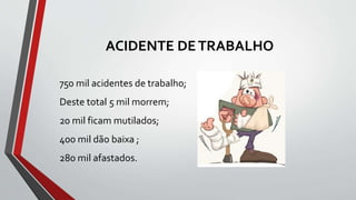 ACIDENTE DETRABALHO
750 mil acidentes de trabalho;
Deste total 5 mil morrem;
20 mil ficam mutilados;
400 mil dão baixa ;
280 mil afastados.
 