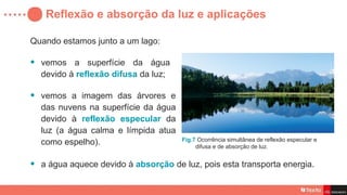 Reflexão e absorção da luz e aplicações
Quando estamos junto a um lago:
• vemos a superfície da água
devido à reflexão difusa da luz;
• vemos a imagem das árvores e
das nuvens na superfície da água
devido à reflexão especular da
luz (a água calma e límpida atua
como espelho).
• a água aquece devido à absorção de luz, pois esta transporta energia.
Fig.7 Ocorrência simultânea de reflexão especular e
difusa e de absorção de luz.
 