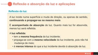 Reflexão e absorção da luz e aplicações
A luz incide numa superfície e muda de direção, ou apenas de sentido,
continuando a propagar-se no mesmo meio.
É acompanhada de absorção de luz. Quanto mais luz for absorvida,
menos luz será refletida.
A luz refletida:
• tem a mesma frequência da luz incidente;
• propaga-se com a mesma velocidade da luz incidente, pois não há
mudança de meio;
• é menos intensa do que a luz incidente devido à absorção de luz.
Reflexão da luz:
 
