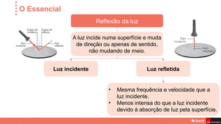 O Essencial
Reflexão da luz
A luz incide numa superfície e muda
de direção ou apenas de sentido,
não mudando de meio.
Luz incidente Luz refletida
• Mesma frequência e velocidade que a
luz incidente.
• Menos intensa do que a luz incidente
devido à absorção de luz pela superfície.
 