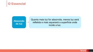 O Essencial
Absorção
da luz
Quanto mais luz for absorvida, menos luz será
refletida e mais aquecerá a superfície onde
incide a luz.
 