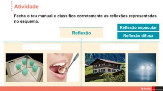 Fecha o teu manual e classifica corretamente as reflexões representadas
no esquema.
Reflexão
Atividade
Reflexão difusa
Reflexão especular
 