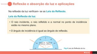Na reflexão da luz verificam se as
‑ Leis da Reflexão.
Reflexão e absorção da luz e aplicações
• O raio incidente, o raio refletido e a normal no ponto de incidência
estão no mesmo plano.
• O ângulo de incidência é igual ao ângulo de reflexão.
Leis da Reflexão da luz:
Fig.4 Leis da Reflexão da luz.
 