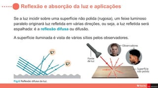 Reflexão e absorção da luz e aplicações
Se a luz incidir sobre uma superfície não polida (rugosa), um feixe luminoso
paralelo originará luz refletida em várias direções, ou seja, a luz refletida será
espalhada: é a reflexão difusa ou difusão.
A superfície iluminada é vista de vários sítios pelos observadores.
Fig.6 Reflexão difusa da luz.
 