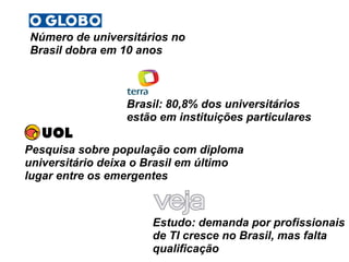 Brasil: 80,8% dos universitários
estão em instituições particulares
Pesquisa sobre população com diploma
universitário deixa o Brasil em último
lugar entre os emergentes
Número de universitários no
Brasil dobra em 10 anos
Estudo: demanda por profissionais
de TI cresce no Brasil, mas falta
qualificação
 