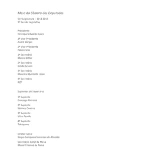 Mesa da Câmara dos Deputados
54ª Legislatura – 2011-2015
3ª Sessão Legislativa
Presidente
Henrique Eduardo Alves
1º Vice-Presidente
André Vargas
2º Vice-Presidente
Fábio Faria
1º Secretário
Márcio Bittar
2º Secretário
Simão Sessim
3º Secretário
Maurício Quintella Lessa
4º Secretário
Biffi
Suplentes de Secretário	
1º Suplente
Gonzaga Patriota
2º Suplente
Wolney Queiroz
3º Suplente
Vitor Penido
4º Suplente
Takayama
Diretor-Geral
Sérgio Sampaio Contreiras de Almeida
Secretário-Geral da Mesa
Mozart Vianna de Paiva
 