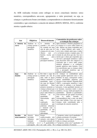 As AOE realizadas tiveram como enfoque os nexos conceituais internos: senso 
numérico, correspondência um-a-um, agrupamento e valor posicional, ou seja, as 
crianças e a professora foram convidadas a compreenderem os elementos historicamente 
construídos e que constituem o conceito de número (JESUS; SOUSA, 2011), conforme 
mostra o quadro abaixo. 
Aoe Objetivos Desenvolvimento 
Comentários da professora sobre 
a resolução das crianças 
A história do 
corvo 
Analisar se a 
criança possui a 
percepção 
numérica 
A história do 
castelão e do corvo 
foi contada em uma 
sala de aula com 16 
crianças de seis anos. 
Abaixo está a 
história escrita por 
Ifrah para 
exemplificar a 
percepção numérica. 
Após terminar a história perguntou-se 
às crianças se o corvo sabia contar ou 
não. Apenas um aluno respondeu que 
sim, o aluno Gabriel, pois senão o 
corvo teria voltado antes para o ninho 
e os homens teriam o matado antes. O 
restante da sala disse que não. Isso nos 
mostra que o aluno que respondeu que 
sim tem a percepção numérica e após 
uma discussão entre eles chegou-se à 
conclusão que o corvo sabia contar 
números pequenos e se confundiu 
quando apareceu mais homens. Com 
isso percebemos que as crianças ainda 
têm a percepção numérica, que o 
número é saber contar. 
Jogo do 
dominó 
Analisar se a 
criança possui a 
percepção 
numérica 
Foi feito o jogo do 
dominó em sala de 
aula, onde as peças 
tinham o numeral e a 
quantidade, igual a 
um jogo de dominó 
tradicional. Num 
primeiro momento as 
crianças acharam que 
só poderiam colocar 
peças onde tinham só 
numeral ou só 
quantidade 
representada, após 
uma nova 
explicação, elas 
entenderam que 
poderiam relacionar 
o numeral com a 
quantidade, aí não 
tiveram mais 
dificuldade. 
As crianças se confundiram para 
contar quando apareciam cinco e seis 
bolinhas na peça, conseguiam contar 
apenas quantidades pequenas sem 
recorrer a outro método. Segundo Ifrah 
(2007), a percepção numérica é algo 
que todos os animais e ser humanos 
possuem, é uma qualidade inerente ao 
ser humano, nascemos tendo o senso 
numérico, ou seja, tendo percepções de 
quantidades. Quando as quantidades 
eram maiores do que quatro recorriam 
para os dedos, fazendo a 
correspondência uma a uma, um dedo 
para cada bolinha. Com esse jogo as 
crianças estão caminhando para a 
construção do conceito numérico. 
Baralho do 
senso numérico 
Através dessa 
atividade 
tínhamos por 
intenção 
confirmar as 
percepções das 
Foram 
confeccionados oito 
cartazes, com alguns 
desenhos variando de 
1 a 9 quadradinhos 
em cada cartaz. Na 
1ª proposta: cartaz com 8 quadrados: 9 
crianças acertaram e 8 erraram. 
2ª proposta: cartaz com 3 quadrados: 
todas as crianças acertaram. 
3º proposta: cartaz com 7 quadrados: 9 
crianças acertaram e 8 erraram. 
REVEMAT. eISSN 1981-1322. Florianópolis (SC), v. 08, n. 2, p. 100-116, 2013. 110 
 