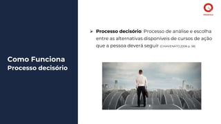 ⮚ Processo decisório: Processo de análise e escolha
entre as alternativas disponíveis de cursos de ação
que a pessoa deverá seguir (CHIAVENATO,2006 p. 58)
Como Funciona
Processo decisório
 