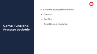 Como Funciona
Processo decisório
⮚ Barreiras ao processo decisório
• Cultura
• Conflito
• Resistência a mudança
 