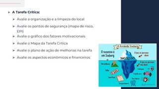 ⮚ A Tarefa Crítica:
⮚ Avalie a organização e a limpeza do local
⮚ Avalie os pontos de segurança (mapa de risco,
EPI)
⮚ Avalie o gráfico dos fatores motivacionais
⮚ Avalie o Mapa da Tarefa Crítica
⮚ Avalie o plano de ação de melhorias na tarefa
⮚ Avalie os aspectos econômicos e financeiros
 