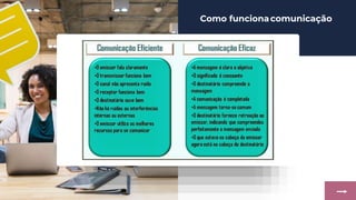 Como funcionacomunicação
 