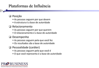 Plataformas de Influência
 Posição
 As pessoas seguem por que devem
 A estrutura é a base de autoridade
 Relacionamento
 As pessoas seguem por que querem
 O relacionamento é a base de autoridade
 Desempenho
 As pessoas seguem pelo que você fez
 Os resultados são a base de autoridade
 Pessoalidade (caráter)
 As pessoas seguem pelo que você é
 O que você representa é a base de autoridade
 