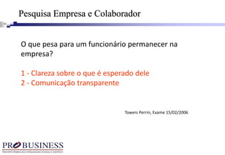 Pesquisa Empresa e Colaborador
O que pesa para um funcionário permanecer na
empresa?
1 - Clareza sobre o que é esperado dele
2 - Comunicação transparente
Towers Perrin, Exame 15/02/2006
 