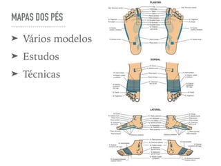 MAPAS DOS PÉS
➤ Vários modelos
➤ Estudos
➤ Técnicas
 