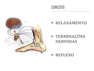 CONCEITO
➤ RELAXAMENTO
➤ TERMINAÇÕES
NERVOSAS
➤ REFLEXO
 