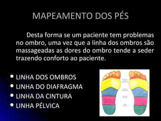 MAPEAMENTO DOS PÉSMAPEAMENTO DOS PÉS
Desta forma se um paciente tem problemasDesta forma se um paciente tem problemas
no ombro, uma vez que a linha dos ombros sãono ombro, uma vez que a linha dos ombros são
massageadas as dores do ombro tende a sedermassageadas as dores do ombro tende a seder
trazendo conforto ao paciente.trazendo conforto ao paciente.
 LINHA DOS OMBROSLINHA DOS OMBROS
 LINHA DO DIAFRAGMALINHA DO DIAFRAGMA
 LINHA DA CINTURALINHA DA CINTURA
 LINHA PÉLVICALINHA PÉLVICA
 