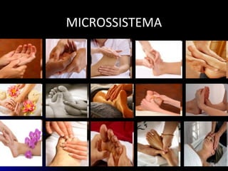 MICROSSISTEMAMICROSSISTEMA
 