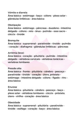 Vómito e diarreia
Área básica – estômago – baço – cólons - plexo solar –
glândulas linfáticas – área básica
Obstipação
Área básica – estômago – pâncreas – duodeno – intestino
delgado – cólons – reto – ânus – pulmão – osso sacro –
cóccix – tiroide
Bronquite
Área básica – suprarrenal – paratiroide – tiroide – pulmão
– coração – diafragma – glândulas linfáticas – pâncreas
Arritmia (leve)
Área básica – coração – pituitária – pulmão – intestino
delgado – vértebras cervicais – vértebras torácicas –
vertebras lombares
Pressão alta
Área básica – fronte – pituitária – cérebro – pescoço –
paratiroide – tiroide – coração – útero, próstata –
estômago – intestino delgado – cólons – fígado – rins –
área básica
Enurese
Área básica – pituitária – cérebro – pescoço – baço –
plexo solar – vértebras lombares – cóccix – próstata,
útero – virilha – coração – área básica
Obesidade
Área básica – suprarrenal – pituitária – paratiroide –
tiroide – esófago – coração – baço – área básica
 