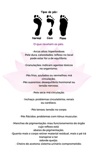 O que revelam os pés:
· Arcos altos: hiperlordose;
· Pele dura, calosidades: reflexo no local
pode estar for a de equilíbrio;
· Granulações: indicam agentes tóxicos
no organismo;
· Pés frios, azulados ou vermelhos: má
circulação;
· Pés suarentos: desequilíbrio hormonal ou
tensão nervosa;
· Pele seca: má circulação.
· Inchaço: problemas circulatórios, renais
ou cardíaco;
· Pés tensos: tensão no corpo;
· Pés flácidos: problemas com tônus muscular;
· Manchas de pigmentação: mau funcionamento do órgão
cujo reflexo está
abaixo da pigmentação;
· Quanto mais o corpo retiver material residual, mais o pé irá
transpirar e ter
odorde queijo;
· Cheiro de acetona: sistema urinário comprometido;
 