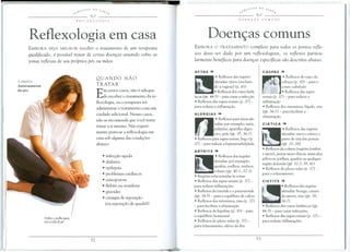 Reflexologia em casa                                                             Doenc;as comuns
           EMBORA     SE]A MELHOR      receber 0 tratamenta de um terapeuta        EMBORA 0 TRATAMENTO completa para tados os pontas refle-

           qualificado, e pOSSIVe! tratar de certas doen~as atuando sobre as       xos de va ser dado por um reflexologista,   os reflexos particu-
           zonas reflexas de seu pr6prios pes ou maos.                             larmente beneficos para doen~as espedficas SaD descritos abaixo.


                                                                                                 • Reflexos das regioes
                                                                                                                                CASPAS      ~
                                                                                                                                                ·
                                                                                                                                               Reflexos do topo da



                                                                                                                                fl
                                              QUANDO NAo
A DIREITA                                                                                       aferadas: urero (incluin-                    cabe'a (p. 30) - para 0
Autotratamento                                TRATAR                                            do a vagina) (p. 43)                         couro cabeludo
                                                  m certos casos, nao e adequa-
dos pes.
                                              E   do receber 0 tratamento da re-
                                                                                                  • Reflexos dos vasos linfa-
                                                                                   ricos (/)p. 44-5) - para curar a infec'ao
                                                                                                                                             • Reflexos das supra-
                                                                                                                                renais (p. 37) - para reduzir a




                                                                                    .
                                              flexologia, ou 0 terapeuta ira       • Reflexos das supra-renais (p. 37) -        inflama'ao
                                                                                   para reduzir a inflama'ao.                  • Reflexos dos intestinos, figado, rins
                                              administrar 0 tratamento com um
                                                                                                                                (pp. 36-7) - para facilitar a




                                                                                   n
                                              cuidado adicional. Nesses casos,     ALERGIAS          ~
                                                                                                                                elimina,ao.
                                              nao se recomenda que voce tente                      Reflexos para areas afe-
                                                                                                tadas: par exemplo, nariz,      CIATICA      ~
                                              tratar a si mesmo. Nao experi-
                                                                                     r/         pulmoes, aparelho diges-                       • Reflexos das regioes
                                              mente praticar a reflexologia em       1          tivo, pele (pp. 35,36-7)                      afetadas: nervo ciatico e
                                              casa sob alguma das condi<;:6es      • Reflexos para supra-renais, ba'o (p.                    parte de tras das pernas
                                              abaixo:                              37) - para reduzir a hipersensibilidade.                   (pp. 33, 38)
                                                                                                                                • Reflexos da coluna (regioes lombar
                                                                                   ARTRITE       ~
                                                                                                                                e sacra), juntas sacro-iliacas, musculos
                                                 • infec<;:aoaguda                                 • Reflexos das regioes
                                                                                                                                pelvicos, joelhos, quadris ou qualquer
                                                 • diabetes                                       afetadas: por exemplo,
                                                                                                                                regiao dolorida (pp. 32-3, 39,41)
                                                                                                 quadris, joelhos, ombros,
                                                 • epilepsia                                                                    • Reflexos do plexo solar (p. 37)-
                                                                                    ~            coluna (pp. 40-1, 32-3)
                                                 • problemas cardfacos                                                          para 0 relaxamento.
                                                                                    • Regioes relacionadas as zonas
                                                 • osteoporose                      • Reflexos das supra-renais (/). 37) -      CISTITE     ~
                                                 • flebite ou trombose             para reduzir inflama'oes                                 • Reflexos das regioes
                                                 • gravidez                         • Reflexos da tire6ide e a paratire6ide                  afetadas: bexiga, canais
                                                                                   (pp. 34-5) - para 0 equilibrio de calcio                  da uretra, rins (pp. 38,
                                                 • cirurgia de reposi<;:ao
                                                                                    • Reflexos dos intestinos, rins (p. 37)                  36-7)
                                                   (ex.reposi<;:aode quadril)
                                                                                   - para facilitar a elimina,ao               • Reflexos dos vasos linfaticos (pp.
                                                                                   • Reflexos da hip6fise (p. 30) - para        44-5) - para curar infec'oes.
                                                                                   o equilibrio hormonal                        • Reflexos das supra-renais (p. 37)-
                   Dobre   0 joelho   !Jara
                   ver a sola do pc!                                               • Reflexos do plexo solar (p. 37) -          para reduzir inflama'oes.
                                                                                   para relaxamento, alivio da dor.
 