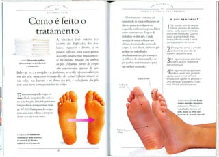 ~f,N'fE.S    00   S<'/J,

                                                                                                     s~                                ~~
                                                                                                                       L.J
                                                                                            COMO     E    FEITO         0    TRATAMENTO



                                                                              o
                 Como e feito
                                                                                  tratamento costuma ser

                                                             0             ministrado as zonas reflex as no pe
                                                                           direito primeiro e depois no                          De acordo com as caracte-
                                                                           esquerdo, embora isso possa diferir                   rfsticas pessoais de cada pa-

                  tratamento                                               entre os terapeutas. Depois de
                                                                           trabalhar os dois pes, e dada
                                                                                                                             ciente, serao experimentadas
                                                                                                                             diferentes sensa~6es. Quanto
                                                                                                                             maior a sensibilidade, mais
                                         A   MAIORIA   DAS   PARTES   DO   aten<;ao as zonas reflex as que                   desequilibrada estara a parte
                                                                                                                             correspondente      do corpo.
                                         CORPO    duplicadas dos dois
                                                 sdo                       afetam determinadas partes do
                                    lados, esquerdo e direito, e os        corpo. A essa altura, ambos 0 pes                     Em algumas zonas, a pressao
                                    pontas reflexos para essas partes      pod m ser trabalhados                             2  sera sentida, mas nao de
                                                                                                                             maneira desconfortavel.
                                    do corpa aparecerdo praticamen-        simultaneamente; por exemplo,
                                                                           os reflexos do rim em ambo os
    ACIMA SiUJ usadas toalhas
  l)ara proteger as pes durante
                                    te na mesma posit;:do em ambos
                                    os pes. Algumas jJartes do corpo       pes podem ser estimulados para                     3  Em algumas zonas, a pressao
                                                                                                                                 pod era parecer levemente
                                                                                                                             desconfortavel.
          o tratamento.                                                    urn melhor resultado.
                                    sac encontradas     apenas de um
                                                                                                                                 Em algumas zonas, a pressao
lado - p. ex. , 0 carat;:da - e, portanto, s6 serdo representadas em                                                         4   podera causar uma pontada
um dos pes, neste caso 0 esquerdo. As zonas reflexas situam-se                                                               aguda, quase como se fosse
                                                                                                                             enfiada uma agulha no pe (esta e
nas solas, nas laterais e no dorso das pes, e cada parte dos pes                                                             uma sensa~ao passageira e logo
tem uma parte correspondente no corpo.                                                                                       sera aliviada pelo terapeuta).



'C xiste urn mapa do corpo       es-
Lpelhado           na palma das maos e
                                                                                                                                            A ESQUERDA Os pes ficam
na sola dos pes, dividido por zonas
                                                                                                                                            sempre apoiados durante 0
longitudinais e transversa is (veja                                                                                                         tratamento.              e
                                                                                                                                                              Primeiro
pp 10-12). Cad a parte do corpo                                                                                                             trabalhado    0   pe como um
                                                                                                                                            todo, depois as zonas que
tern uma zona reflexa correspon-
                                                                                                                                            precis am de atenfao especiaL.
dente nos pes e nas maos.




A    DIREITA   0 tratamento
castuma seT dado primeiro
as Zonas do po direito e
depois   as
          do po esquerdo.
 