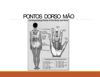 PONTOS DORSO MÃO
 