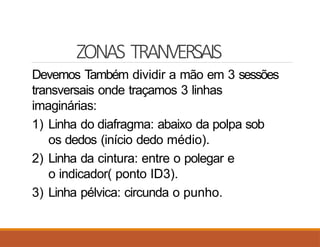 ZONAS TRANVERSAIS
Devemos Também dividir a mão em 3 sessões
transversais onde traçamos 3 linhas
imaginárias:
1) Linha do diafragma: abaixo da polpa sob
os dedos (início dedo médio).
2) Linha da cintura: entre o polegar e
o indicador( ponto ID3).
3) Linha pélvica: circunda o punho.
 