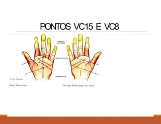 PONTOS VC15 E VC8
 